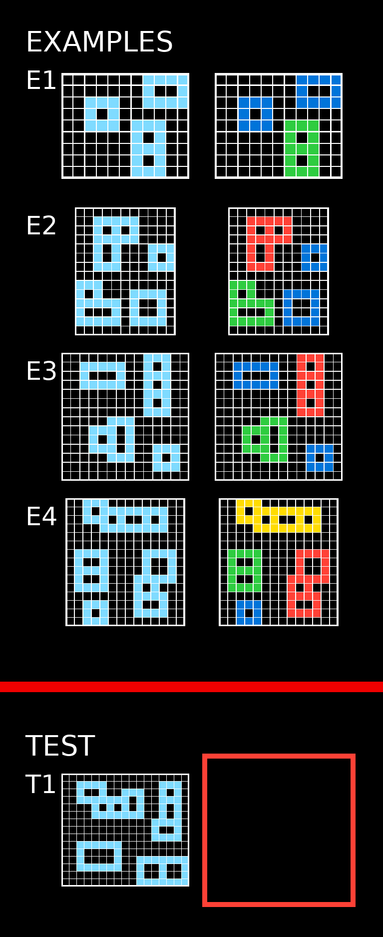 Input image for ARC-AGI task.